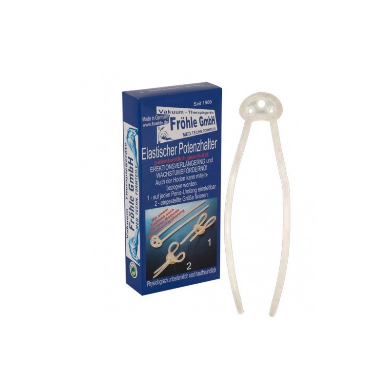 Ελαστικό δακτυλίδι πέους και όρχεων