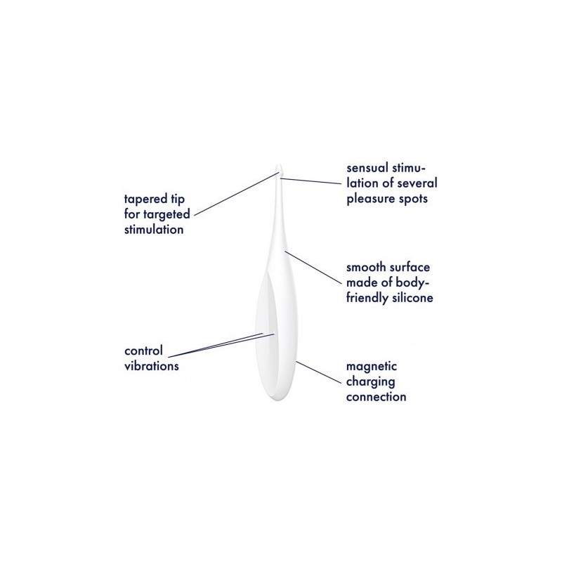 Δονητής Κλειτορίδας Satisfyer Twirling Fun ΛΕΥΚΟ