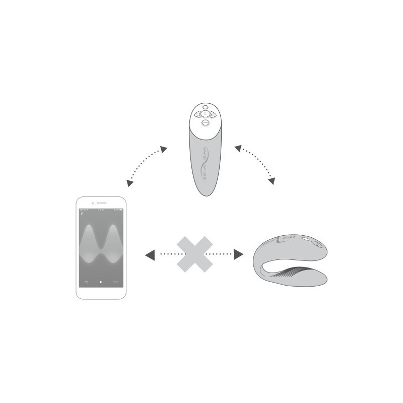 Δονητής ζευγαριών We-Vibe Chorus Ρόζ