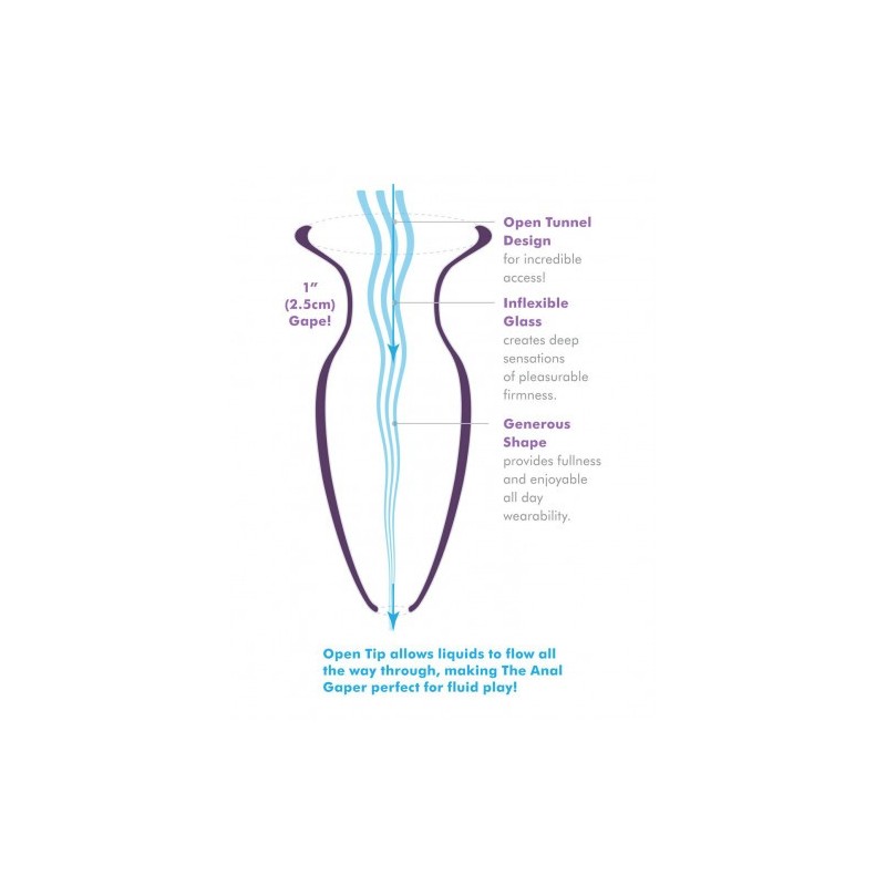 Μεγάλο γυάλινο πρωκτικό τουνελι σφήνα Anal Fantasy Anal Gaper