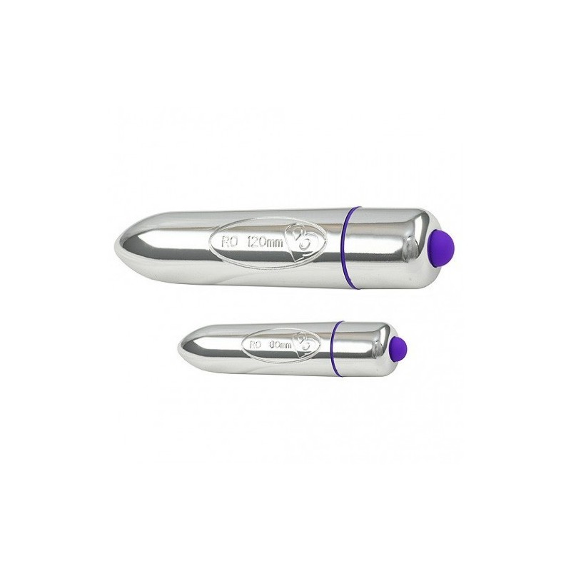 Rocks Off H Αδιάβροχη Βολίδα 12 εκατοστών