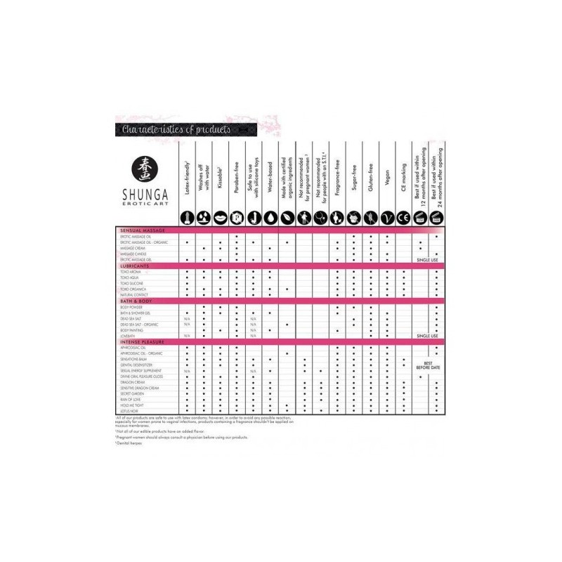 Άλατα Μπάνιου Shunga Aphrodisia